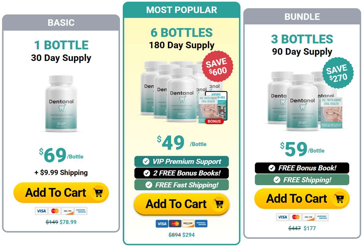 dentanol pricing