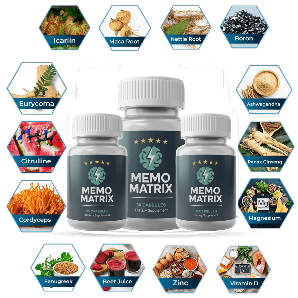 memo matrix official website