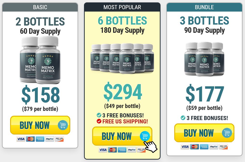 memo matrix pricing