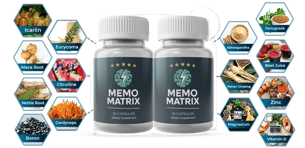 memo matrix all ingredients presentation