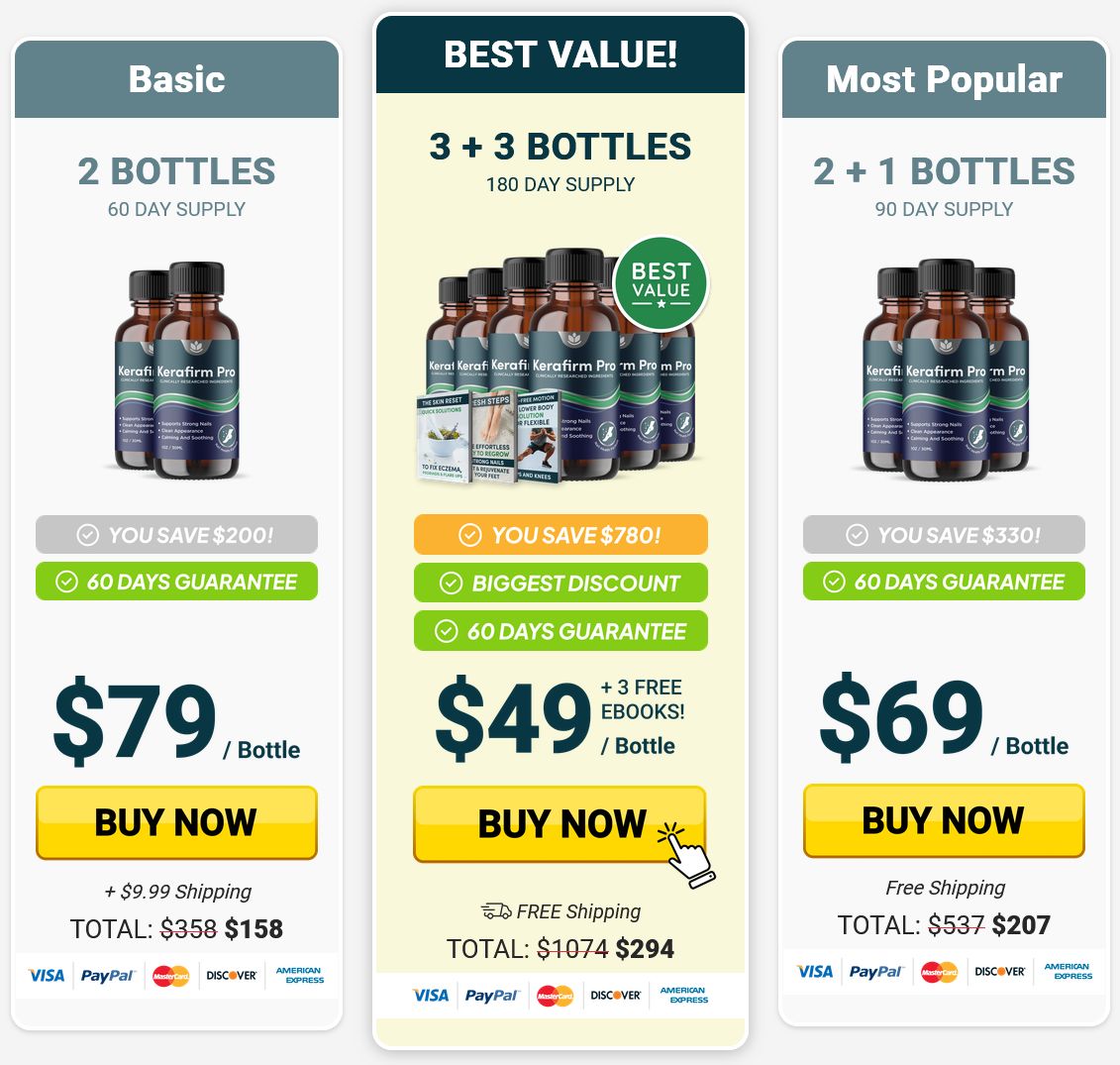 kerafirm pro pricing
