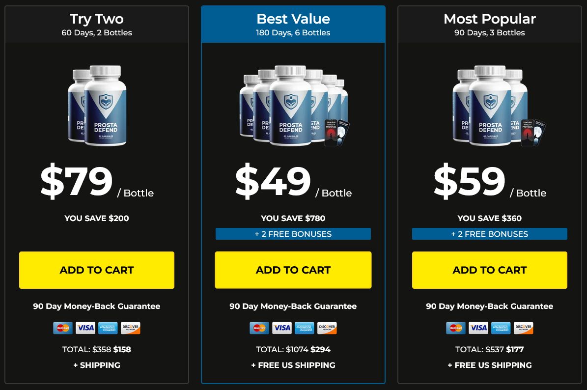 prosta defend pricing
