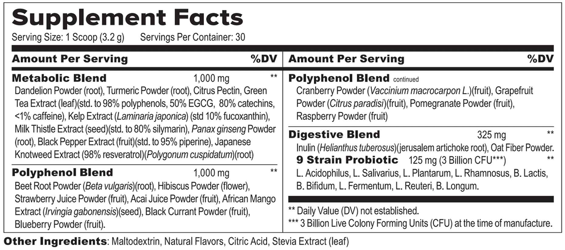 burntide supplement facts lable