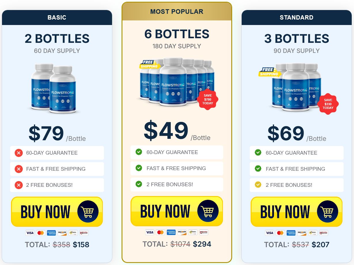 flowstrong pricing