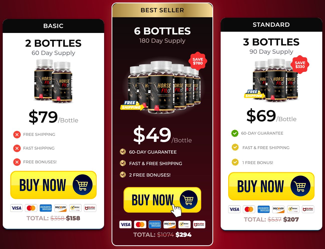 horsefil pricing
