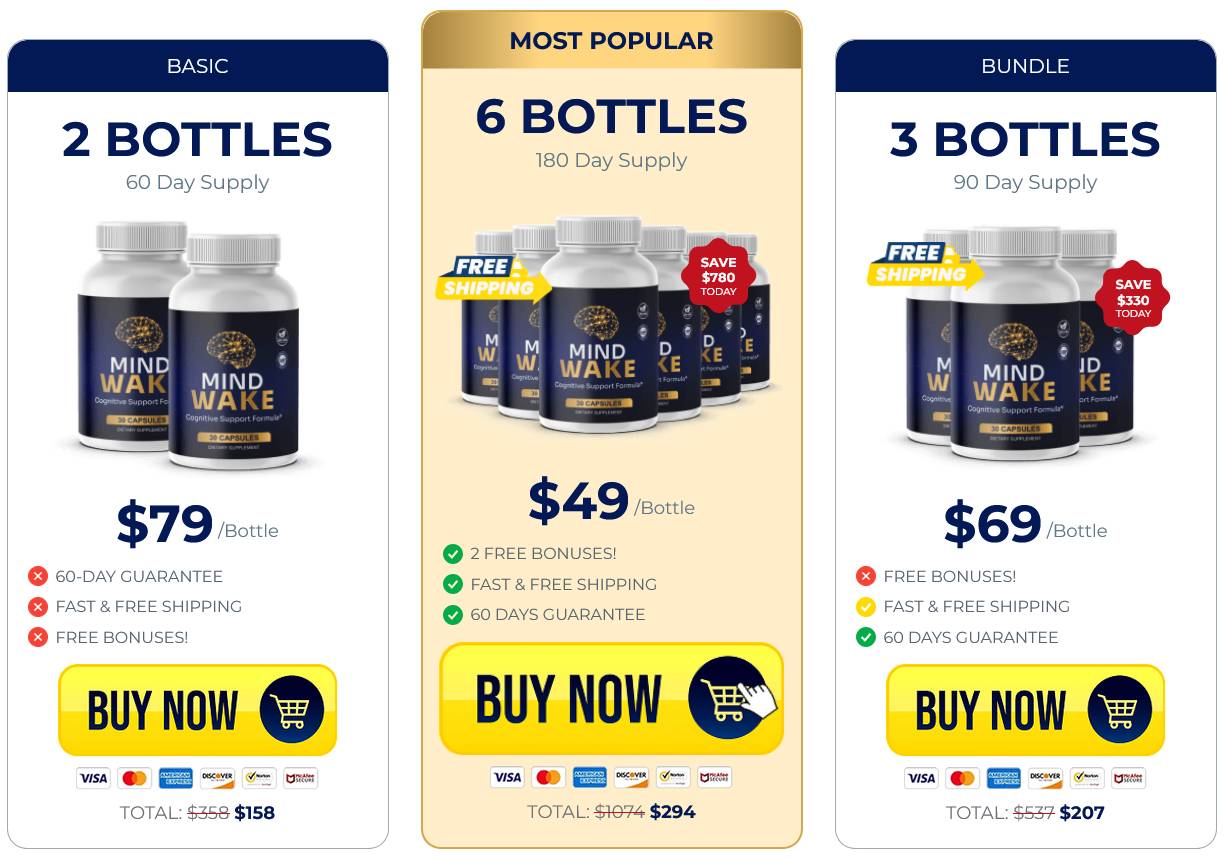 mindwake pricing