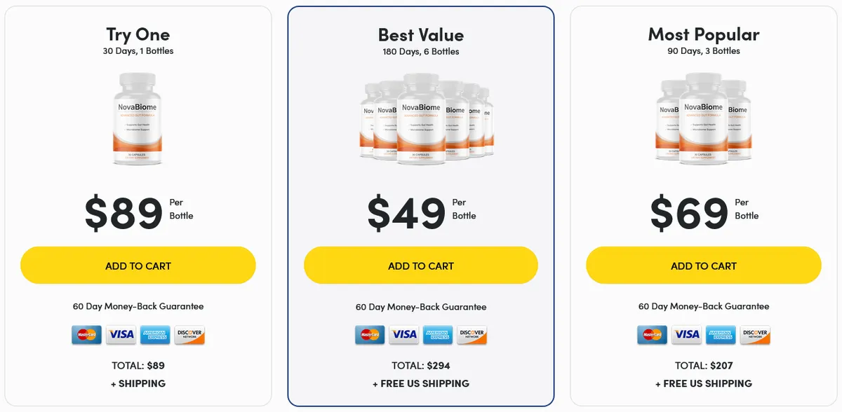 novabiome pricing