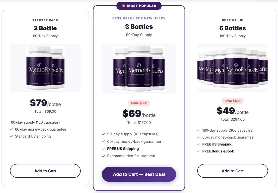 memofix pricing