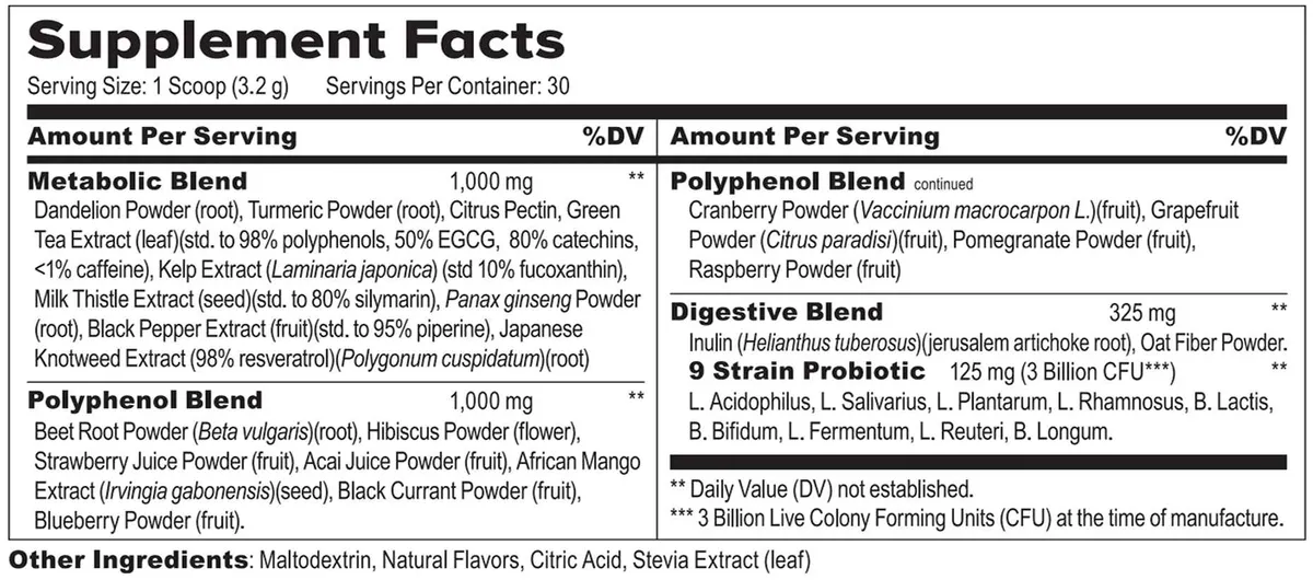 meta core supplement facts lable