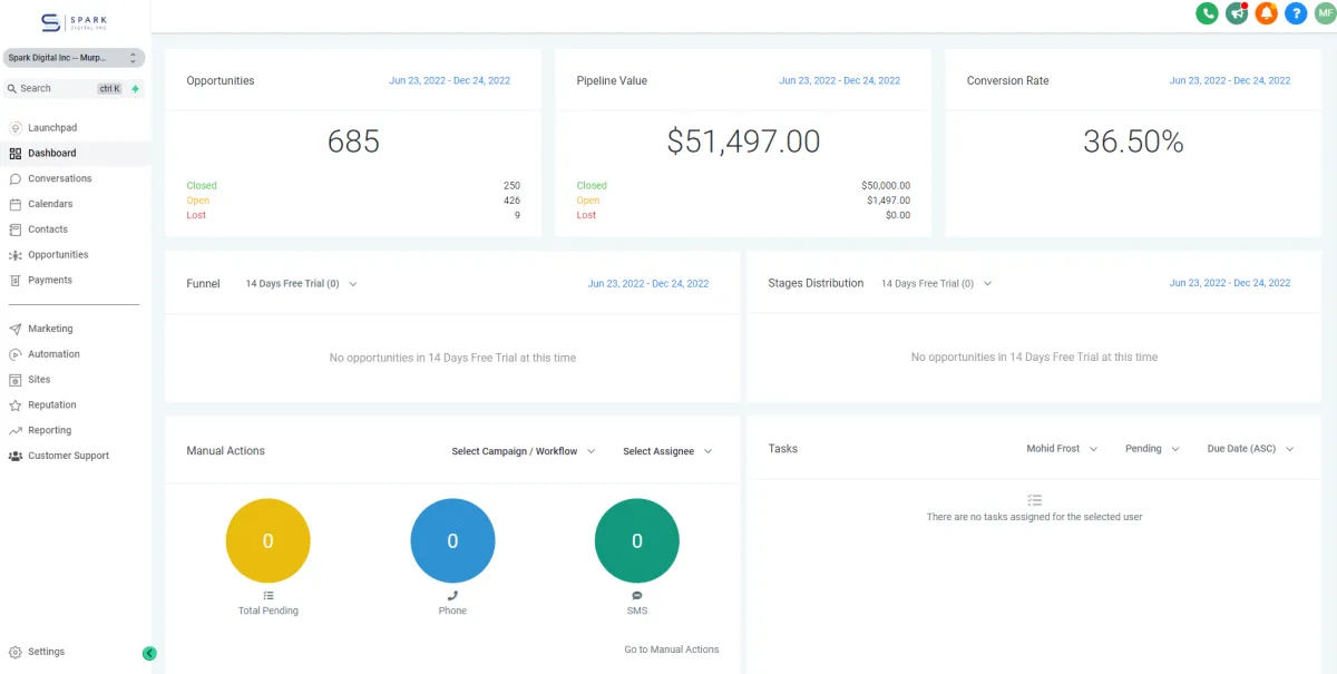 Analytic dashboard Image