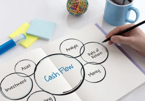 Cashflow & Wealth Creation via financial planning and advice