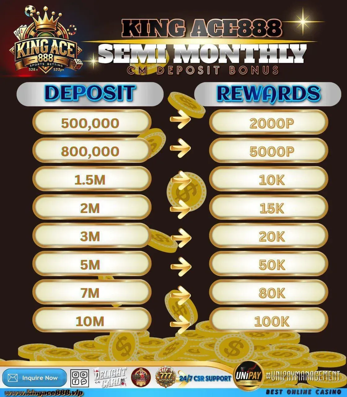 kingace888 deposit bonus