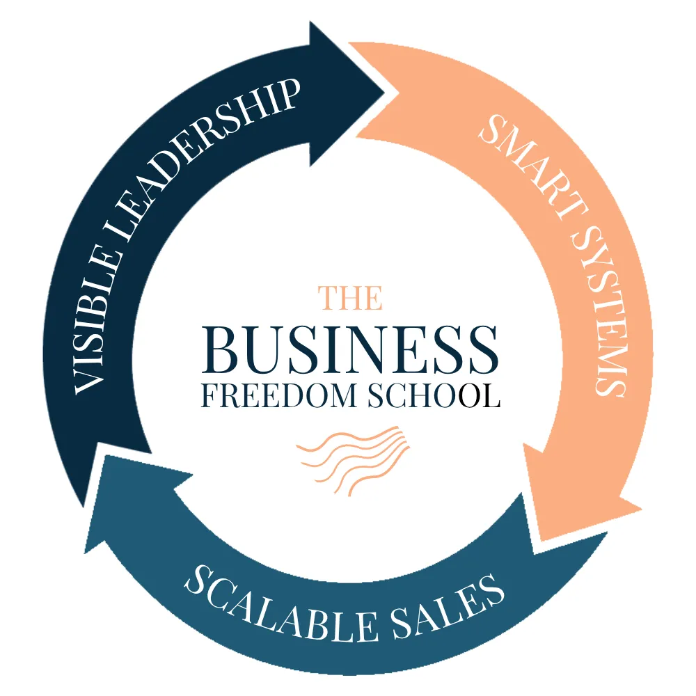 Brand Logo