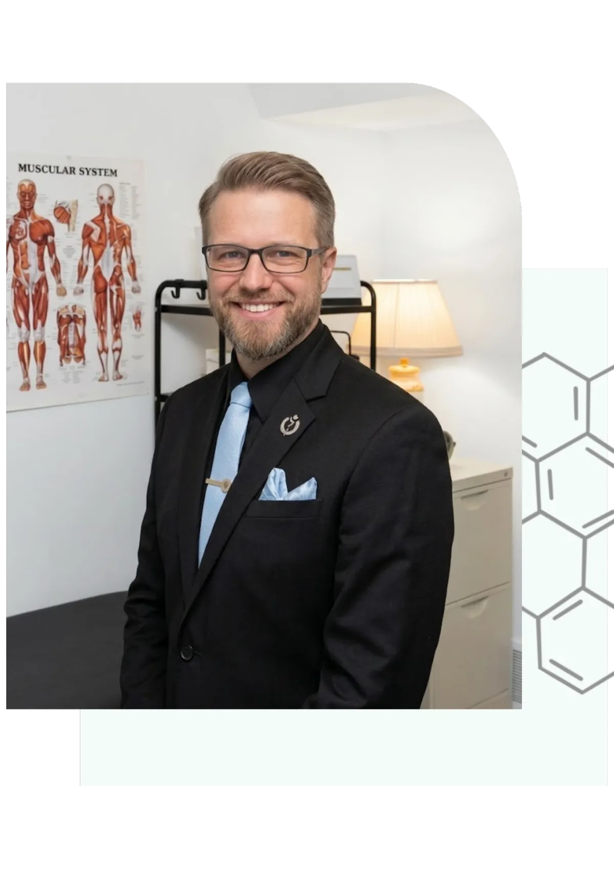 Dr Luke Iggulden, ND