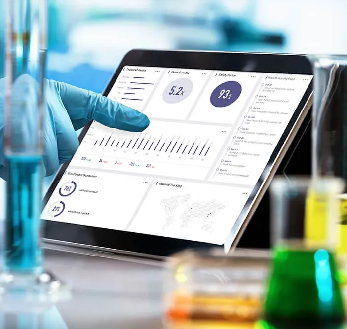 Functional medicine labs