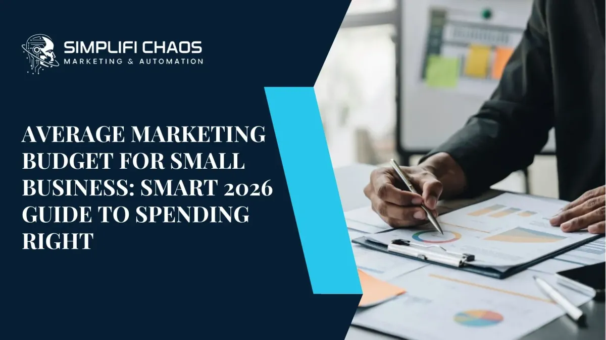 Average Marketing Budget for Small Business: Smart 2026 Guide to Spending Right