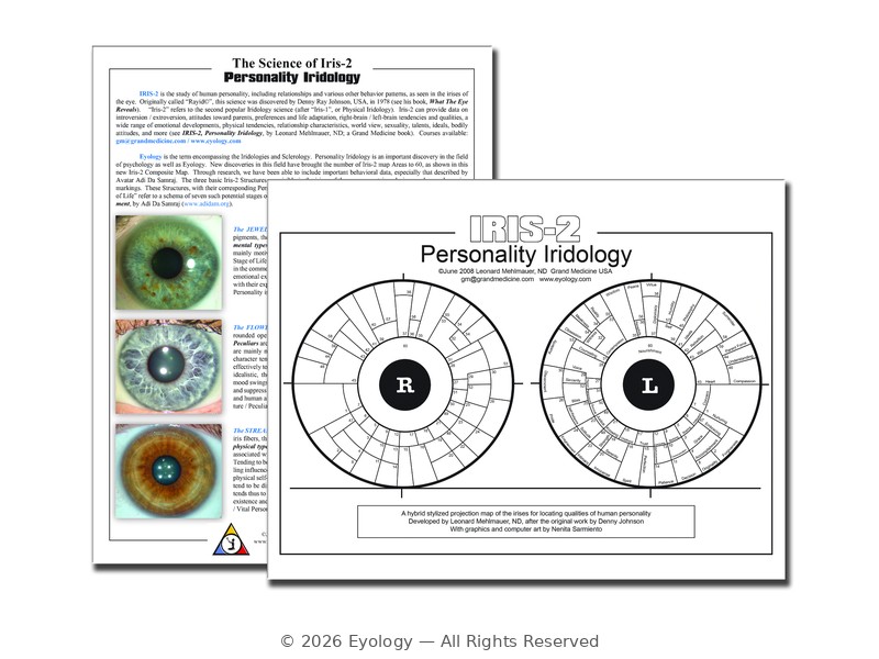 Dr. Leonard Mehlmauer Text Books