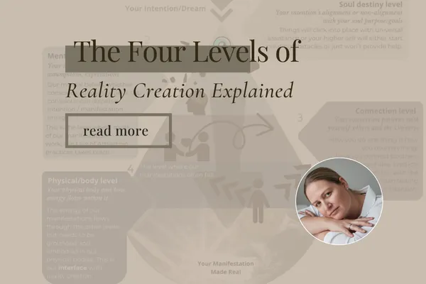 The Four Levels of Reality Creation Explained Blog Cover image