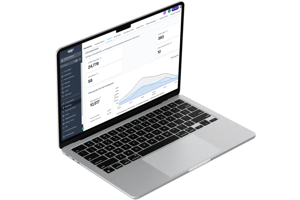 Closely Content Dashboard