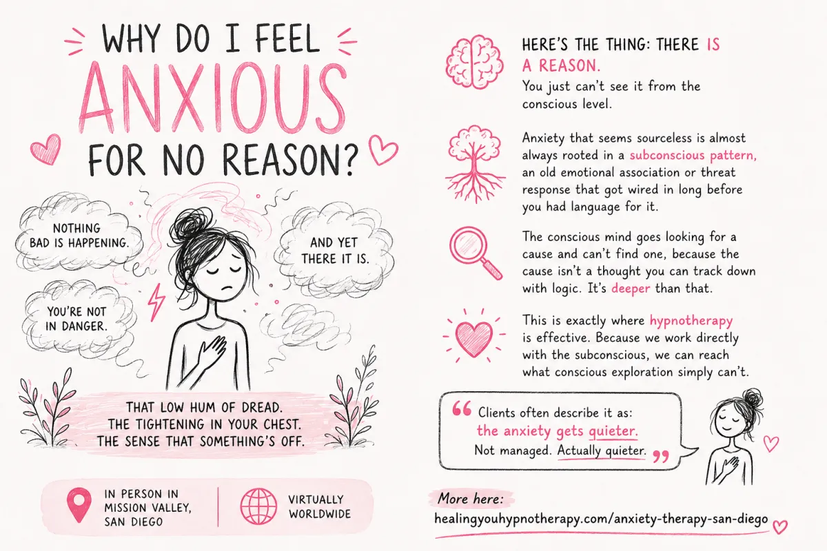 Why do I feel anxious for no reason — hypnotherapy San Diego