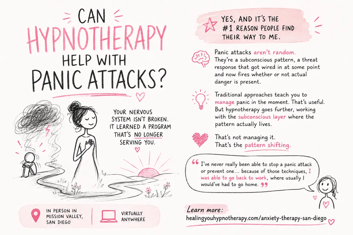 Can hypnotherapy help with panic attacks- san diego