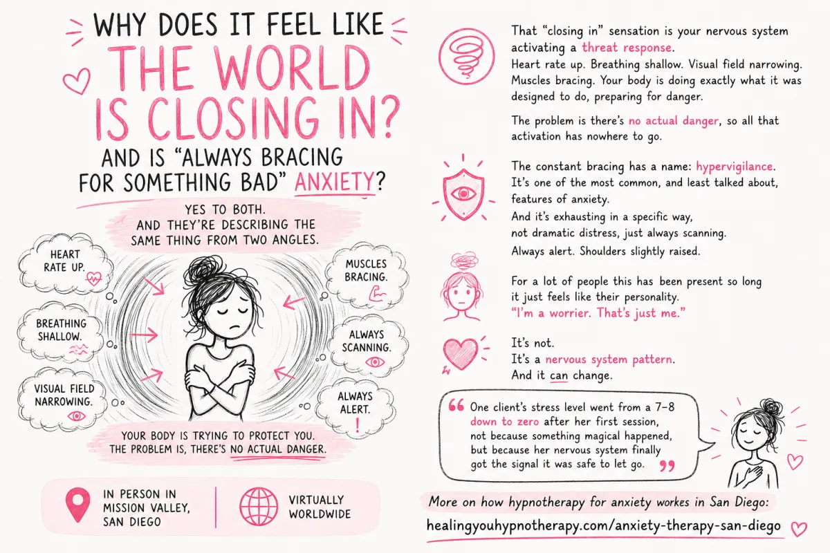 Why does it feel like the world is closing in? Is "always bracing for something bad" anxiety?  San Diego help