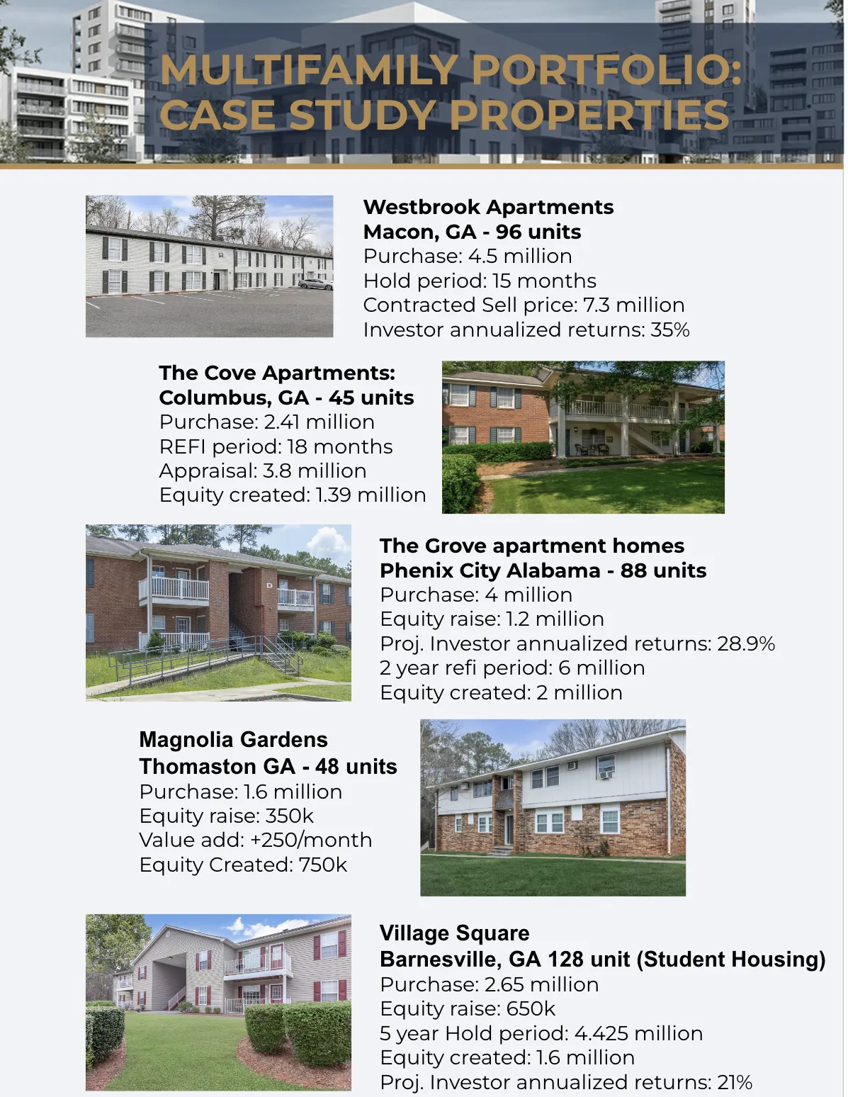 K2 Real Estate Investments - Florida Georgia Alabama Multifamily Investors - We Buy Apartment Complexes in Florida, We Buy Apartments in Georgia, We Buy Apatment Buildings in Alabama