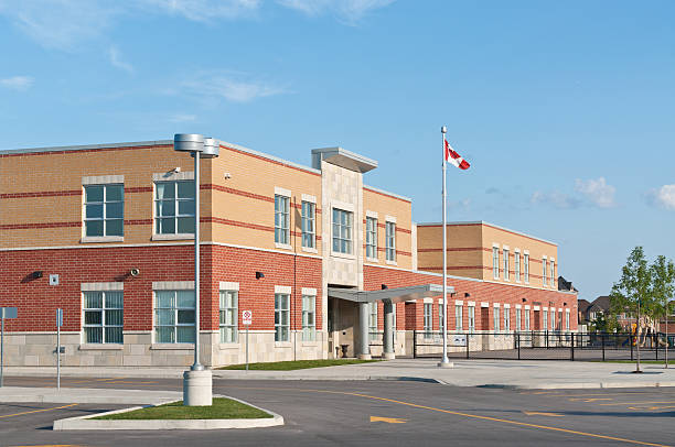 A Family's Guide to School Districts in the Memphis Suburbs