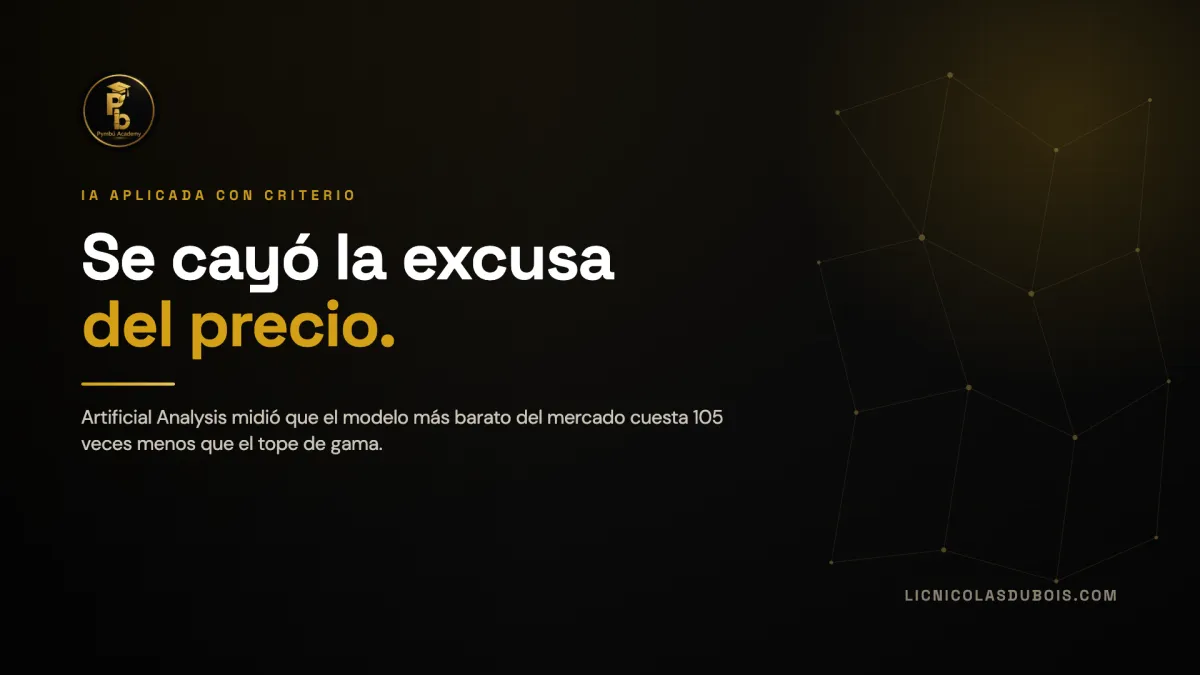 Agentes de IA para atención al cliente y el costo real