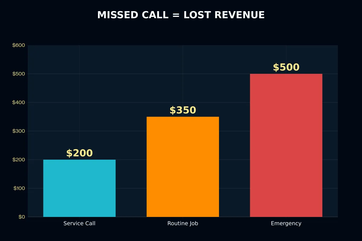 Product capability screenshot