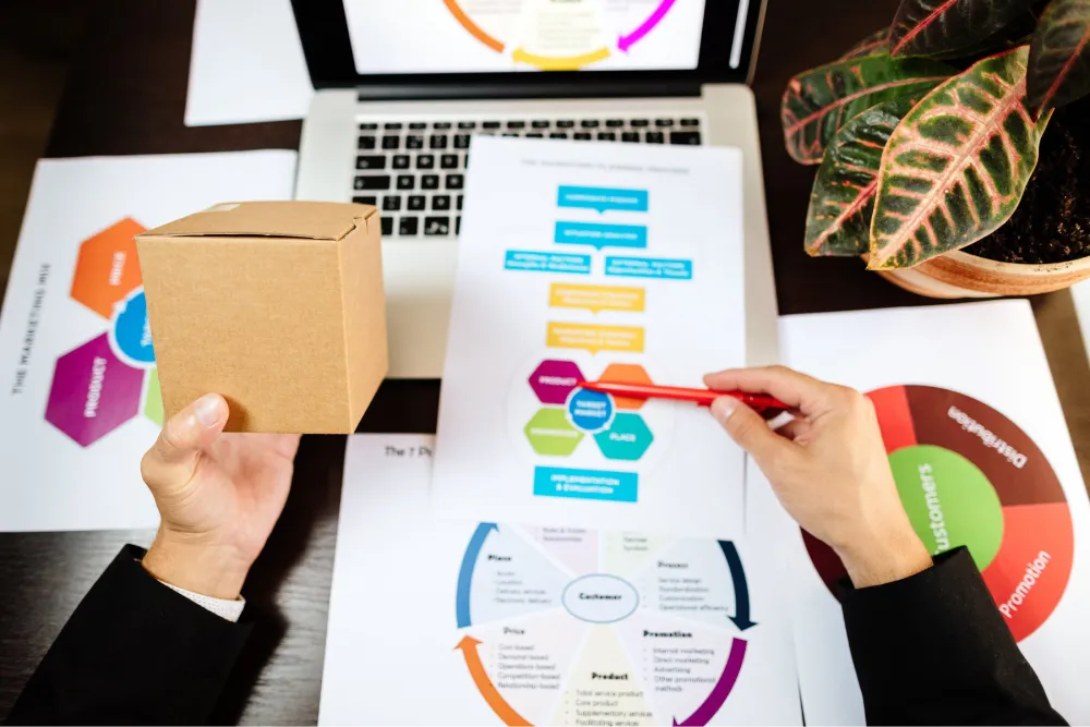 Desk with printed flowcharts and a small cardboard box, representing advanced systems and scaling operations.