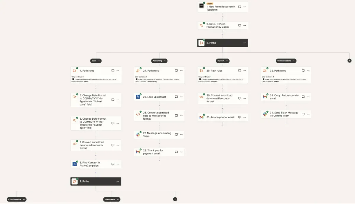 Zapier automation build 2