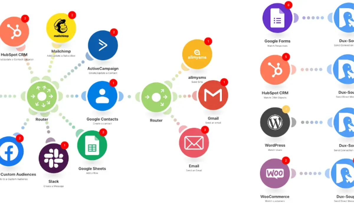 Make.com automation build 1