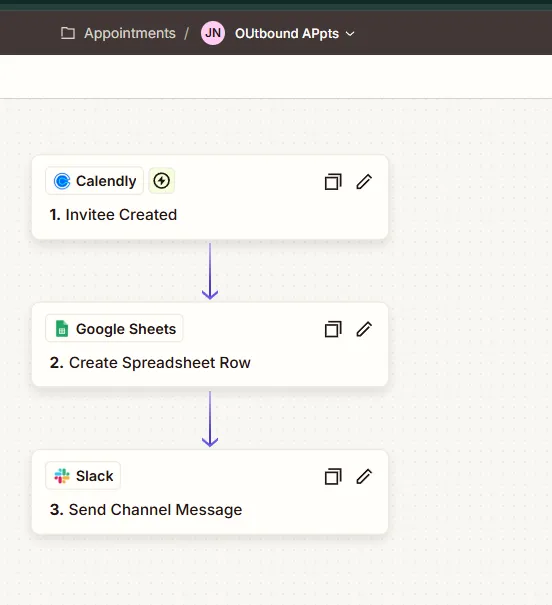 Zapier automation build 4