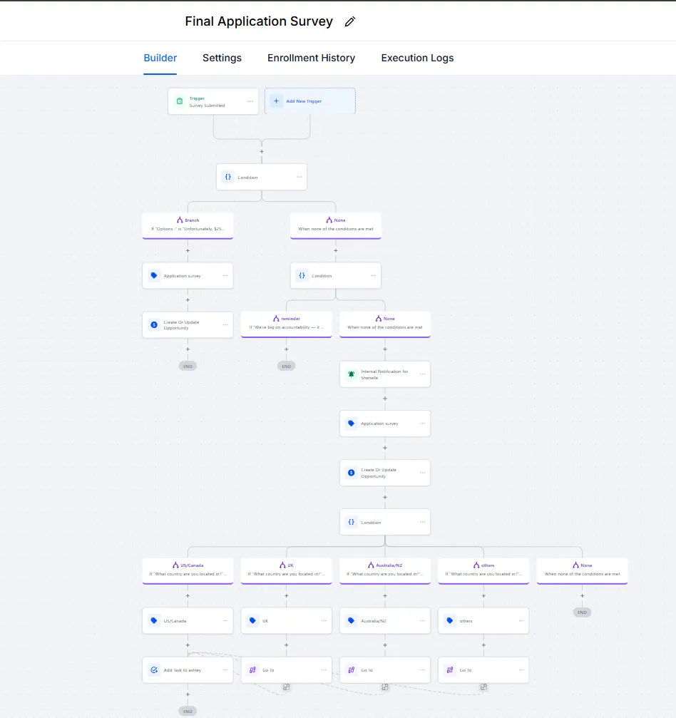 GoHighLevel automation build 3