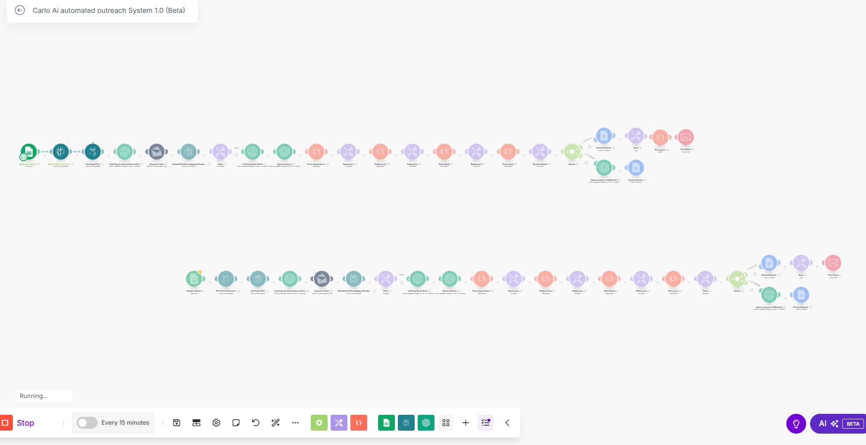 Make.com automation build 6