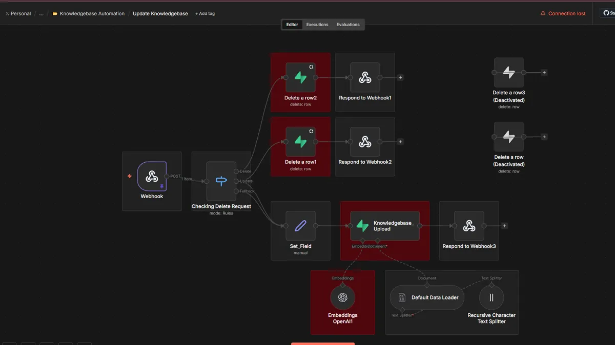 N8N automation build 6