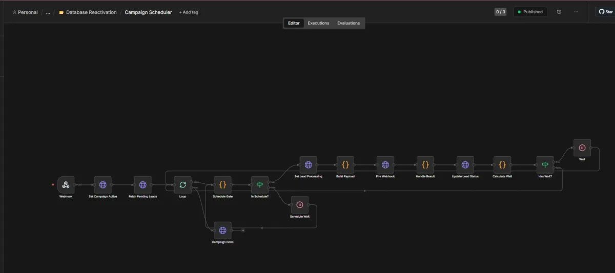 N8N automation build 4