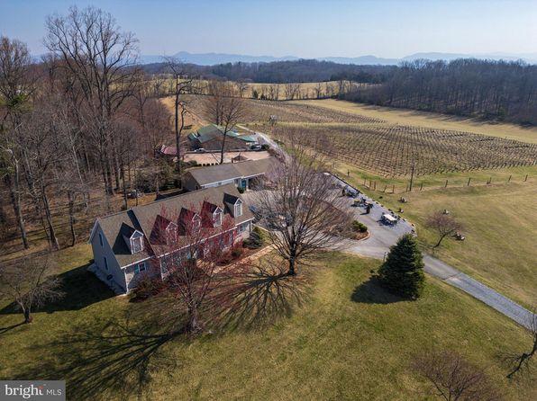 Architectural Service Fincastle