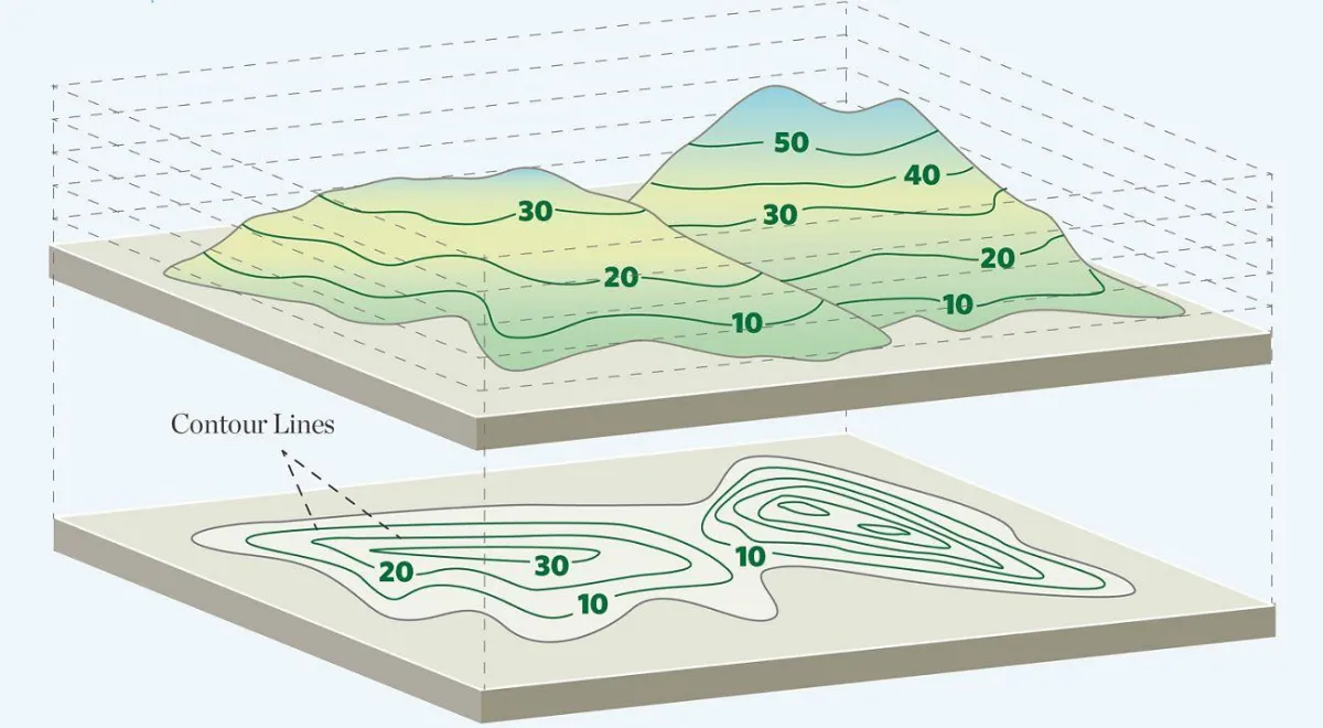 TAS Design Site Analysis Roanoke VA
