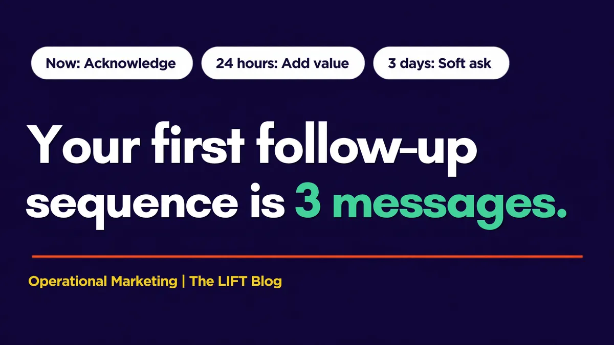 How to Build Your First Follow-Up Sequence