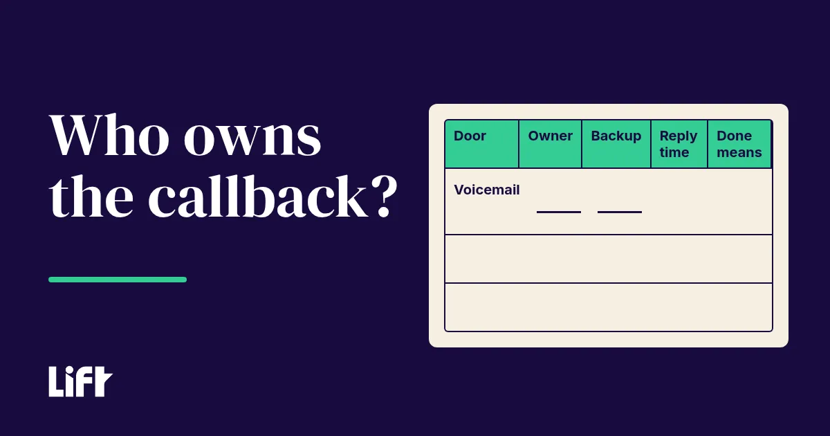 Who Owns the Callback When You're Out?