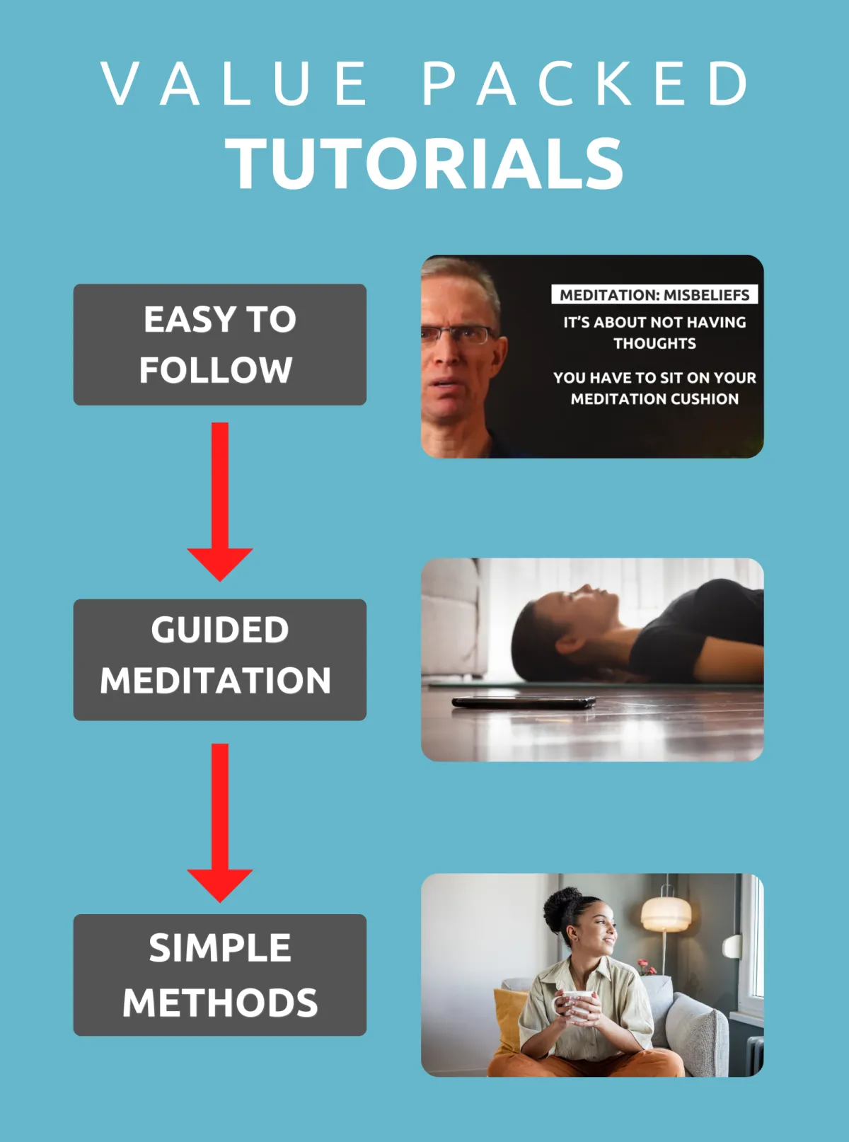 Easy simple easy to follow video tutorials