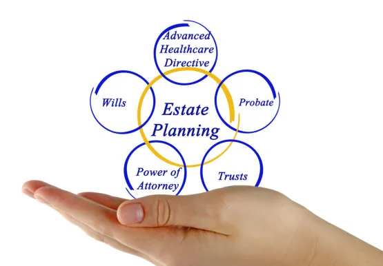 Estate Planning Overview