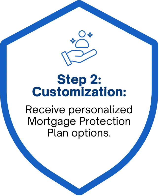 First home mortgage protection options