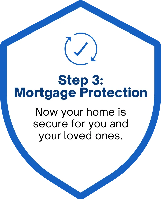 Protect your investment with mortgage protection insurance