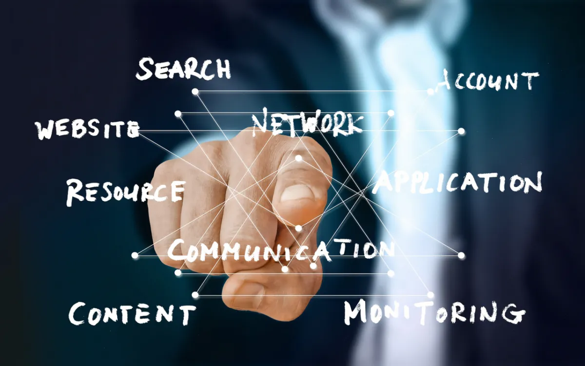 Targeted keyword strategy generating qualified leads through organic search