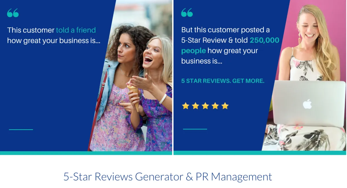 Infographic showing business growth through strategic review campaigns