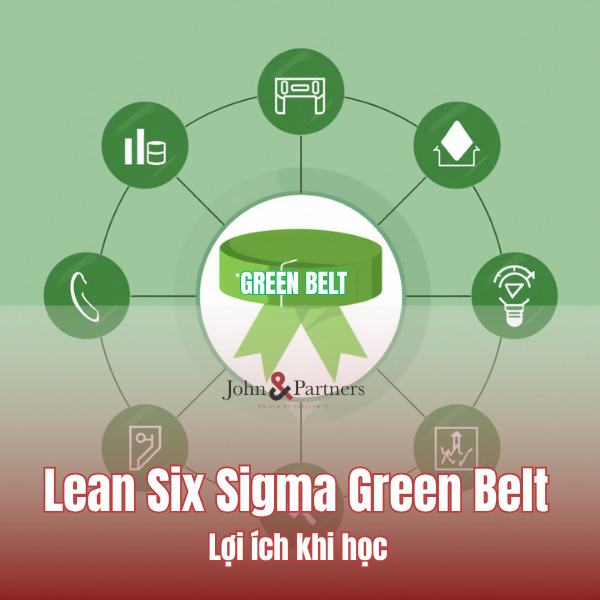 Lean Six Sigma Green Belt là gì? Lợi ích thực tế