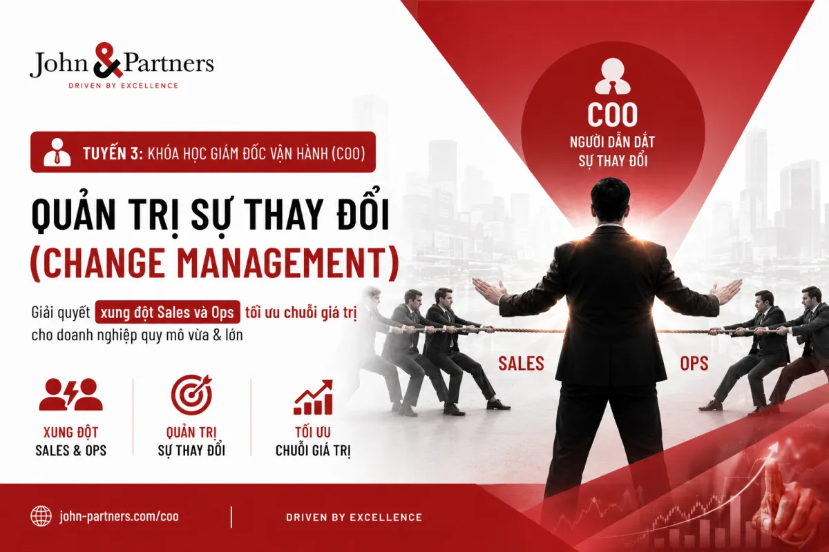 Xung đột Sales và Ops